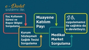 Çalışanlar ve emekliler: Hiç evden çıkmadan...