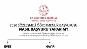 İşte yeni Sözleşmeli Öğretmen Başvuru ve Atama duyurusu!