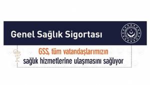 Sosyal Güvenlik Haftası başladı: İŞTE AYRINTILAR