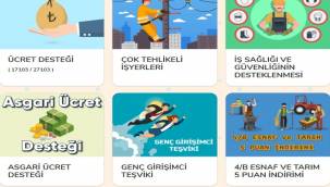 Bütün SGK Teşvikleri bir arada - AYRINTILAR!