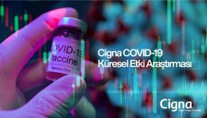 COVID-19 pandemisinin sağlık ve iyi yaşam algıları üzerindeki etkisi...