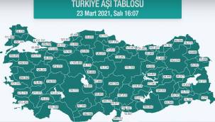 COVID'den kaç insanımız öldü, biliyor musunuz?