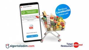 sigortaladımcom ve Ticket Restaurant Edenred’den CarrefourSA hediye çeki