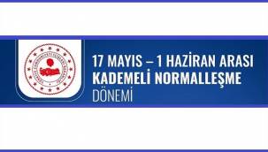 A'dan Z'ye Kademeli Normalleşme!
