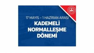 PAZARTESİ için - 'Kademeli Normalleşme Tedbirleri Genelgesi' yayınlandı!