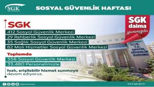 SGK: 33.480 Personelimizle...