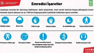 ÇALIŞANLAR - Emredici bu işaretlerin anlamını biliyor musunuz?