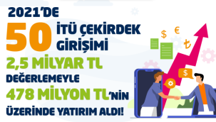 2021'de 50 girişim 478 Milyon TL'nin üzerinde yatırım aldı!
