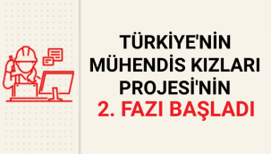 Türkiye'nin Mühendis Kızları Projesi'nin ikinci fazı başladı