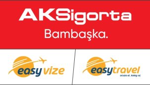 Aksigorta müşterilerine Easytravel ve Easyvize’den indirim fırsatı