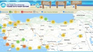 SU KALİTESİ: 'Mükemmel - İyi - Kötü - Yasak' öğrenmek için tıklayın!