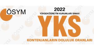 2022 YKS 'Doluluk oranlarını' açıkladı - ÖSYM!