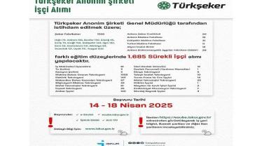 İŞKUR '1.685 daimi işçi alınacak'