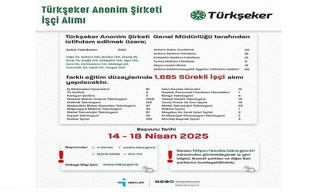 İŞKUR '1.685 dimi işçi alınacak'