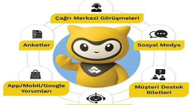 Sigorta Sektöründeki Potansiyel Duyulmayan Müşterinin Sesinde Saklı!